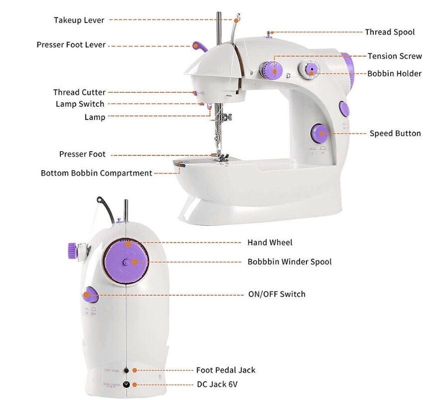 Mini Nähmaschine tragbar für Heimgebrauch